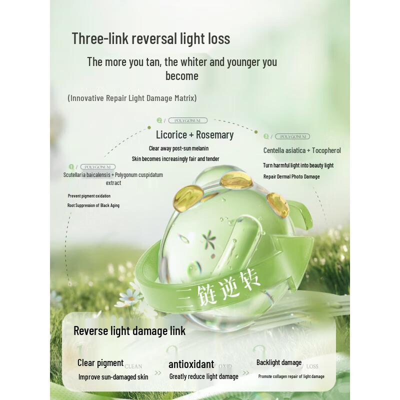 RUYI Whitening Sunscreen Spray SPF50+ PA++++