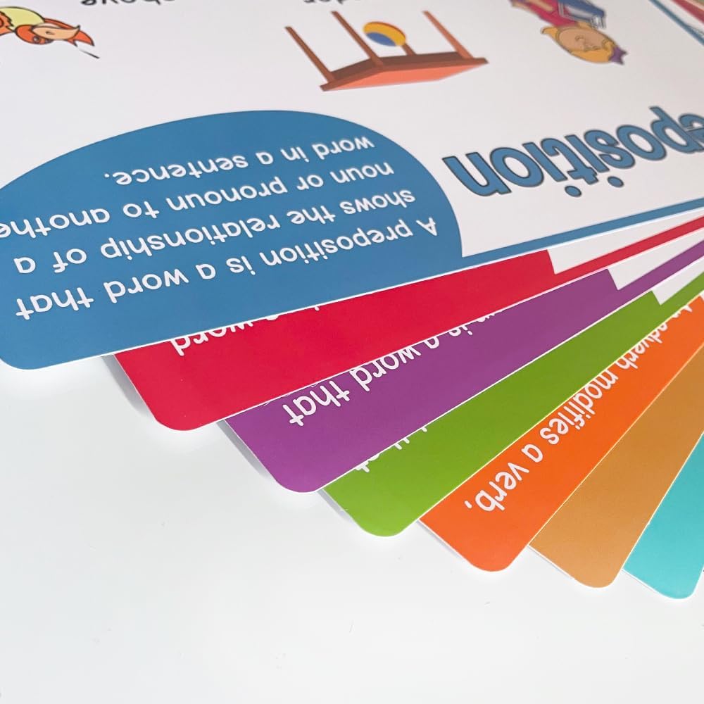 Lachilly Parts of Speech Learnig Posters, Grammar Learning, Vocabulary Building, Preschool, Home, Middle and High School Classroom Wall Decoration,