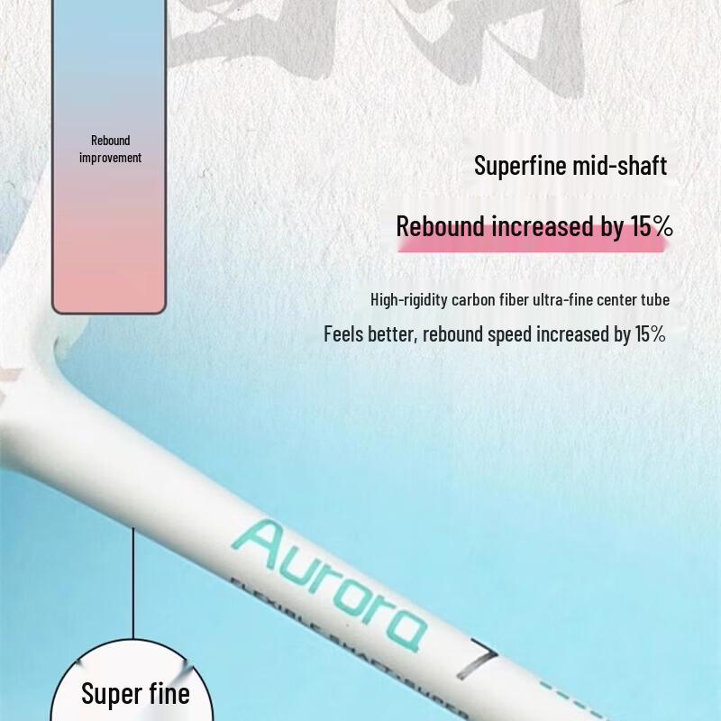 Kawasaki Aurora 7 Badminton Racket