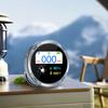 Tiny Gas Measurement Device With Constant Monitoring And Alarm Function Perfect For Mobile Shelter Indoor Outdoor Usage