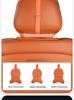 High-Grade Neck and Lumbar Support Pillow for Xiaomi yu7 Car Headrest