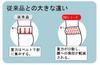 Kozuchi Work Time Support Belt DX White SNB-100 DX-W