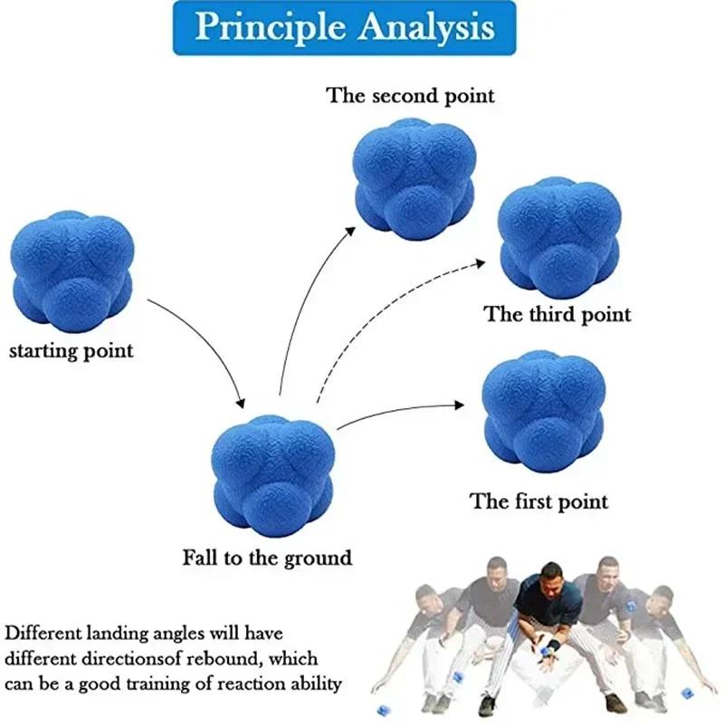 7cm High Density Silicon Rubber Hexagonal Reaction Ball Agility Coordination Reflex Exercise Active Fitness Training Ball