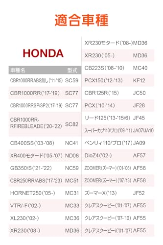 Daytona [αποκλειστικό Amazon.co.jp] Μπαταρία μοτοσυκλέτας συμβατή με YTZ7S, 12V σφραγισμένη, τύπου gel, χωρίς συντήρηση, προφορτισμένη με ηλεκτρολύτη, DATZ7