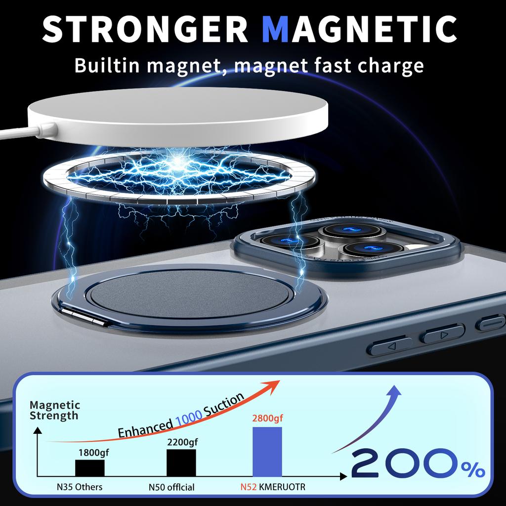 For iPhone 16 Pro Max Kickstand Case TPU+PC Back Phone Cover Compatible with MagSafe