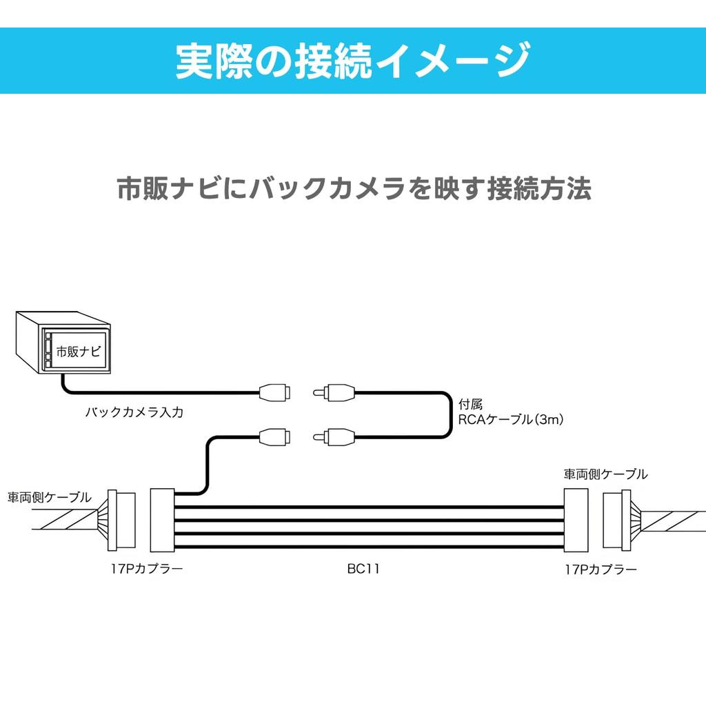 Backup Camera Adapter for Alphard 10 Series Early BC11 Beat-Sonic