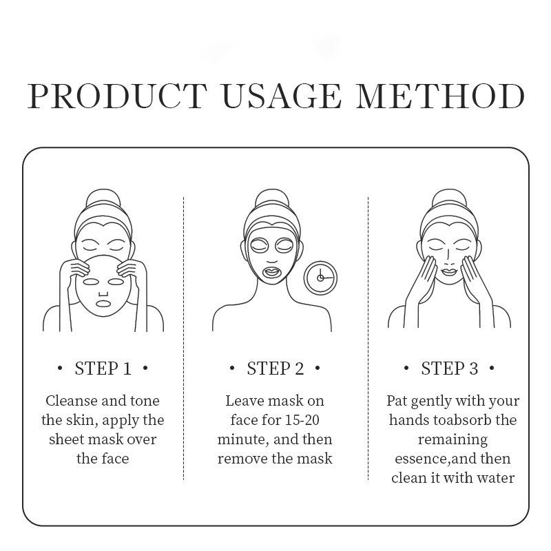 12 Sheet Masks Gift Set – 6 Varieties: Honey, Turmeric, Coconut, Coffee, Cucumber & Rose, Nourish, Brighten, Hydrate, Glow | For All Skin Types