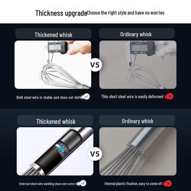 304 Stainless Steel Handheld Egg Whisk