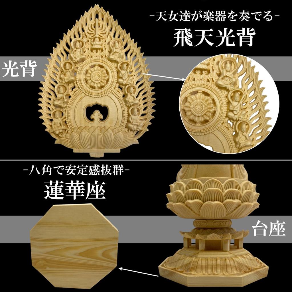 Lunari Buddha Statue, Shakyamuni Buddha, Kannon Bodhisattva, Flying Celestial Being Halo, Eight-Panel Base, Wood Carving, Seated Statue, Buddhist