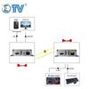 ETVMFHD8104/KVM-4K HDMI KVM Fiber Optic Extender