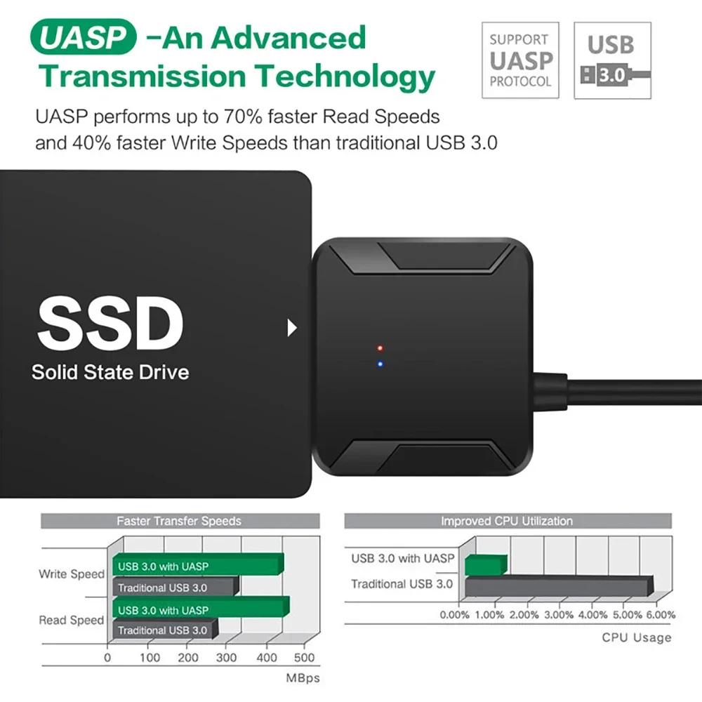SATA To USB 3.0 Adapter 3.5/2.5 Inch SSD Hard Drive Connection Cable SATA Hard Drive Converter Support UASP with 12V Power Adapt