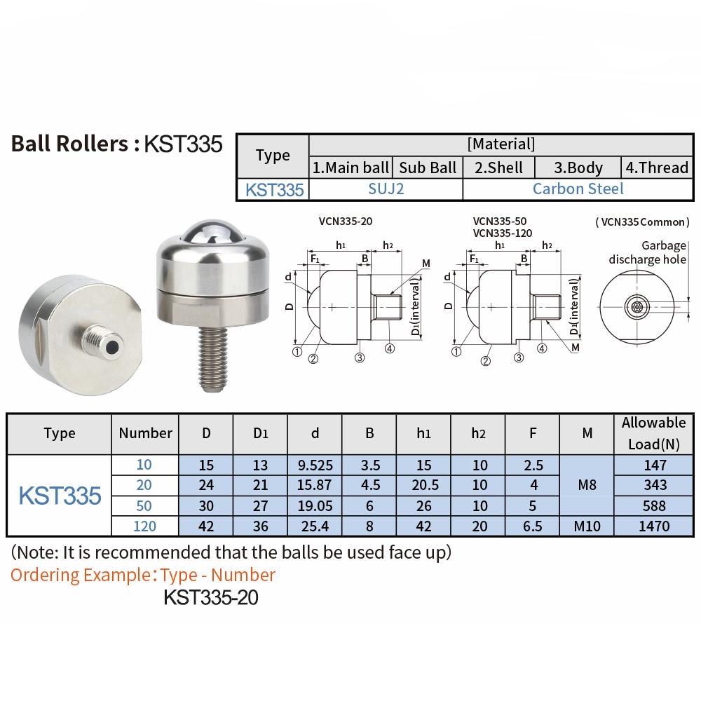 

1pc Milled Screw Bolt Type Ball Bearing Rollers Vertical And Horizontal Ball Transfer Unit With Set Screw For Conveyor KST335-10 1pc