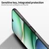 För Xiaomi Redmi A5 4G (171,7 mm) Mobilskal MOFI Shield Matt Serie Ultratunt PC Skyddsfodral