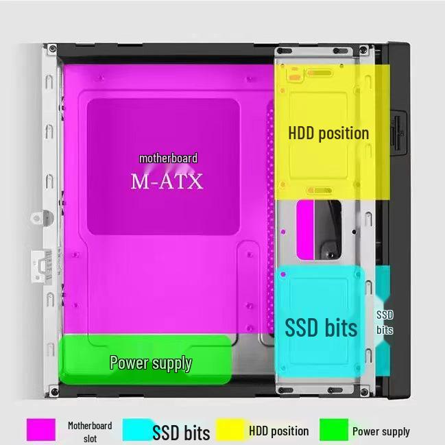 Kompaktes Mini-ITX Desktop-Gehäuse mit mATX-Mainboard, 1U-Netzteil-Unterstützung und Kompatibilität für Grafikkarten mit halber Bauhöhe