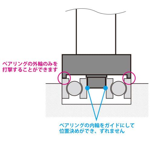 STRAIGHT Bearing Seal Installer 19-9000