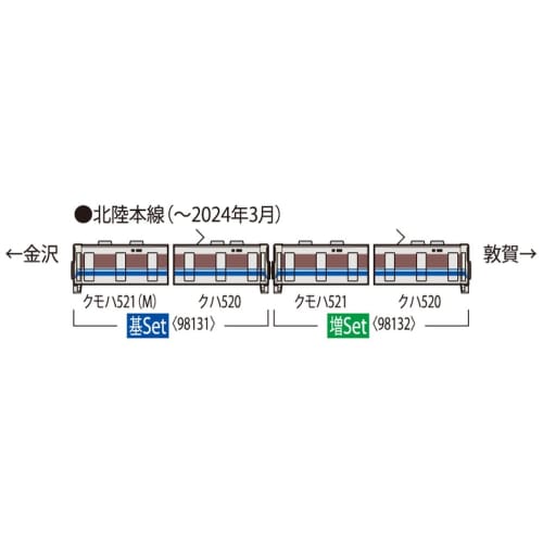 TOMIX N Gauge JR 521 Series 3rd Edition Basic Set 98131 Model Train