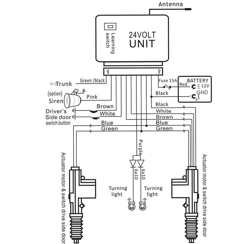 24V DC Car Alarm Remote Control Central Locking Anti-theft Device -Door 2-Futtons Car Security Device Kit For Truck