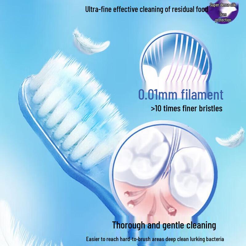 Colgate Gum Care Soft Toothbrush, 18 Count