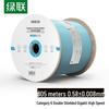UGREEN Cat6 Gigabit Double Shielded Network Cable