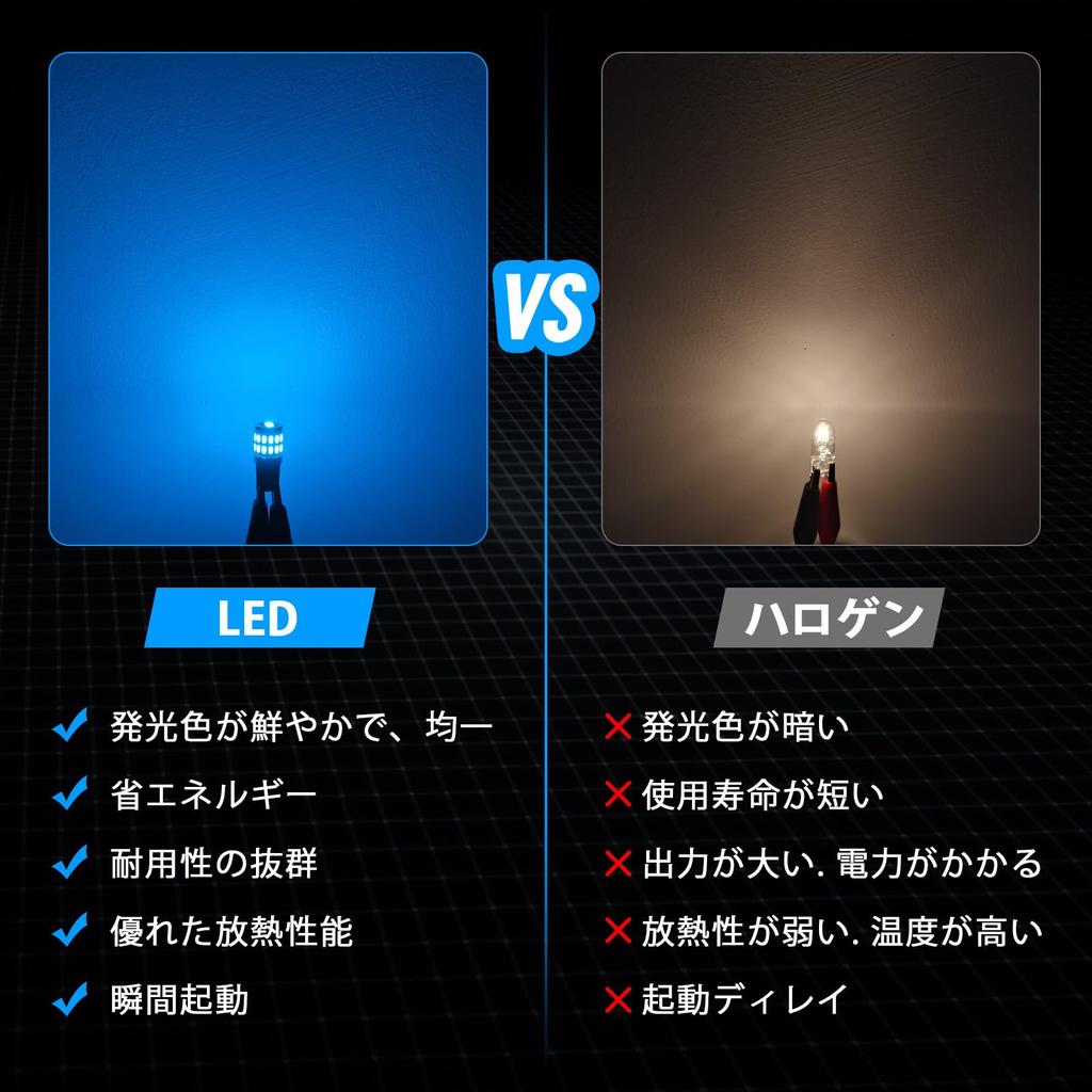 GOSMY T10 LED Explosive Light Blue 2 Pieces Built-in Canceller