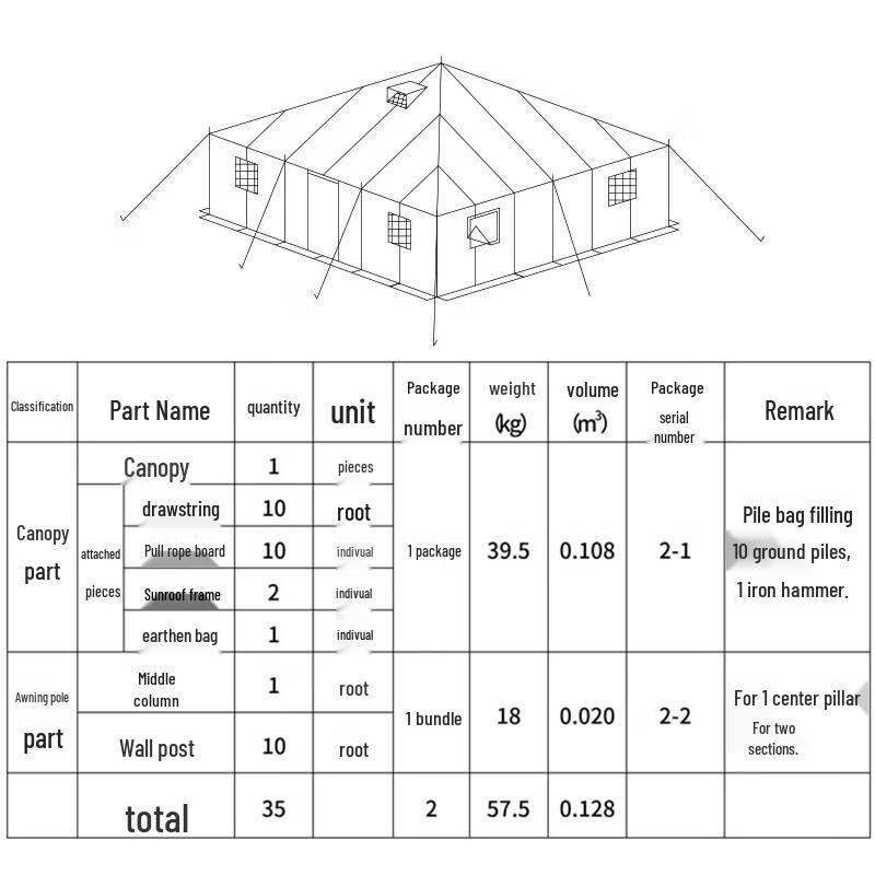 Multipurpose Emergency & Field Tents