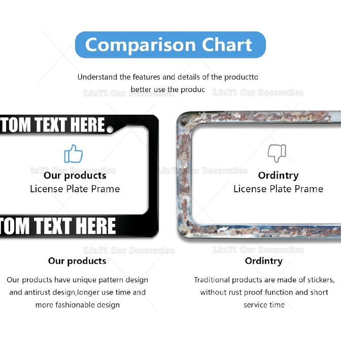 Custom License Plate Frame Add Your Text Image Logo Personalized License Plate Frame Custom License Plate Frames for Cars License Plate Covers Frames