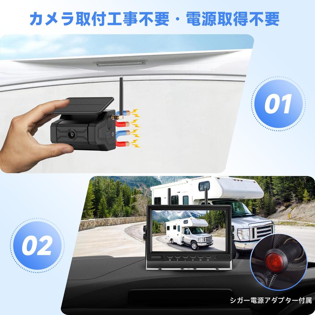 Hizenyo Backup Camera Monitor Wireless Rechargeable Backup IPS Backup 24V Powerful Digital Compatible with Recording No Wiring Required Installation