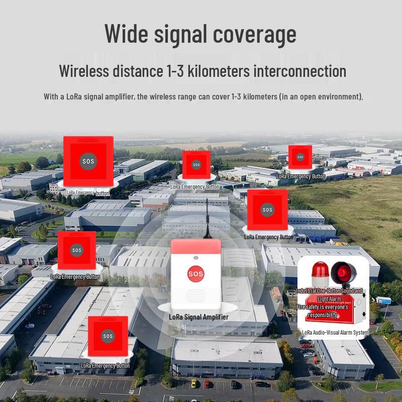 Industrial Wireless Fire Sound & Light Alarm System
