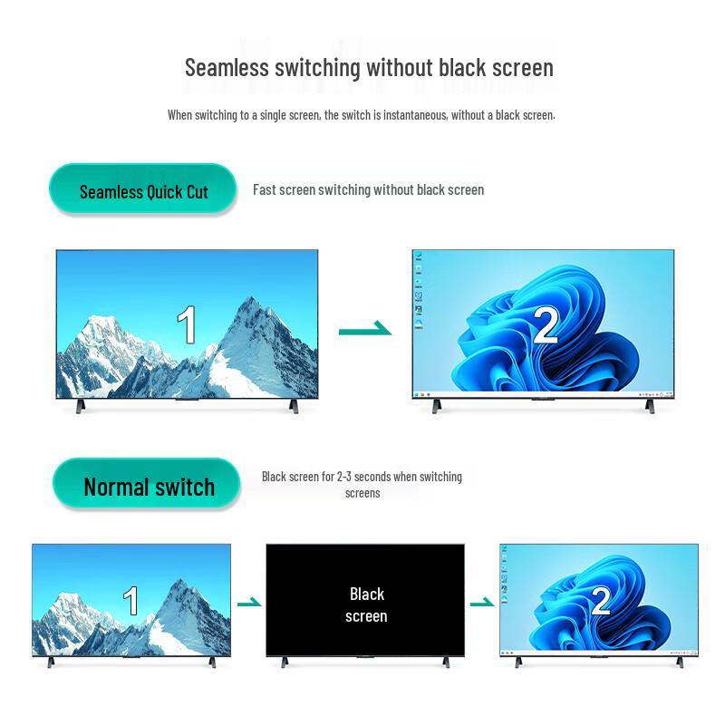 MT-viki Multi-Input HDMI/VGA Video Processor