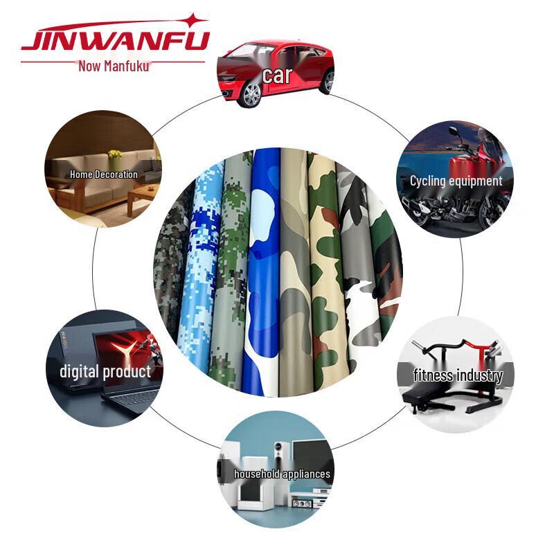 JINWANFU Camouflage Matte Vinyl Wrap Film