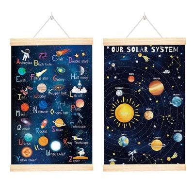 Decorazioni per la casa – Foto e poster