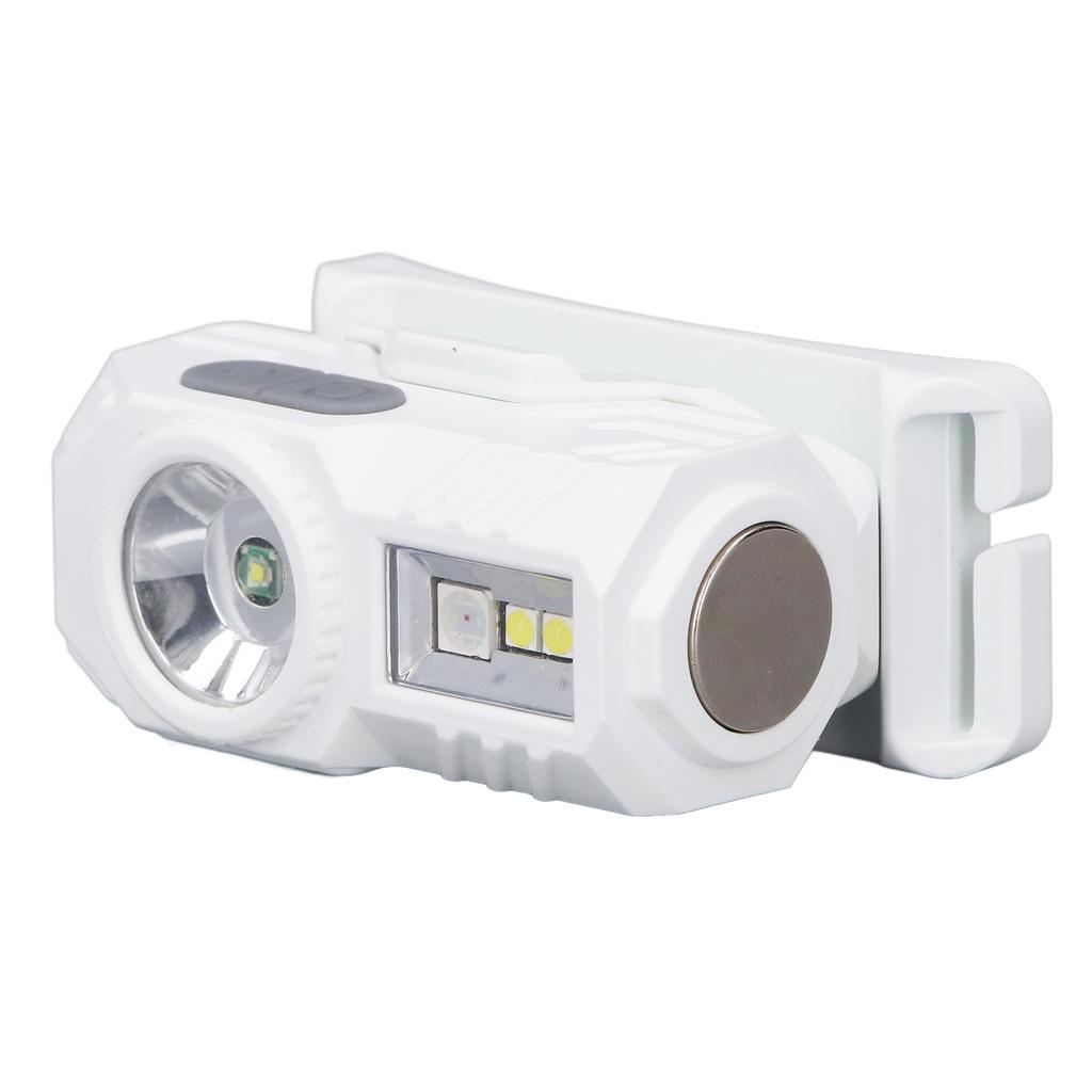 Motion Sensor Headlamp Multiple Modes High Brightness Magnetic LED Light with Headband and   Clip for Outdoor