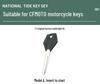 CFMOTO 250SR Key Cover for NK400/150/650GT MT and Baboon Models.