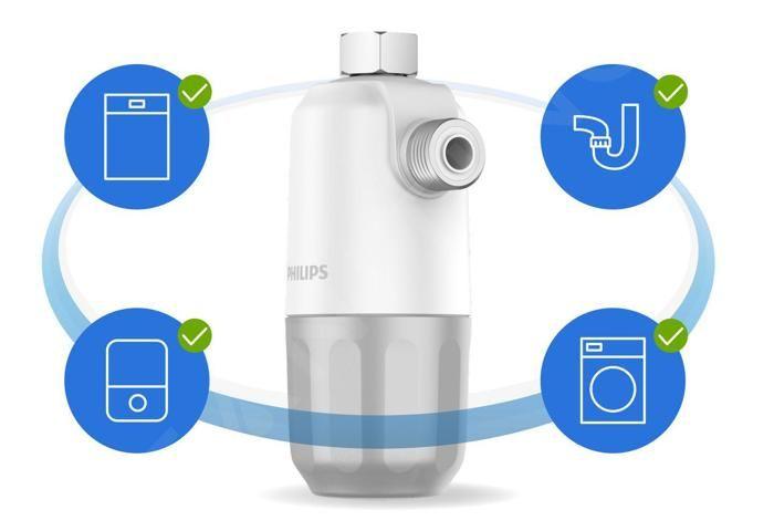 Philips Filtration Filtre de remplacement contre le calcaire, 2 pièces AWP183/10