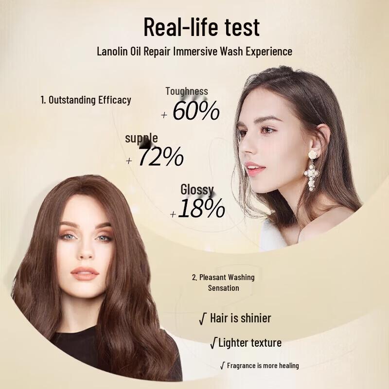 Green Valley Lanolin Repair & Nourishing Shampoo