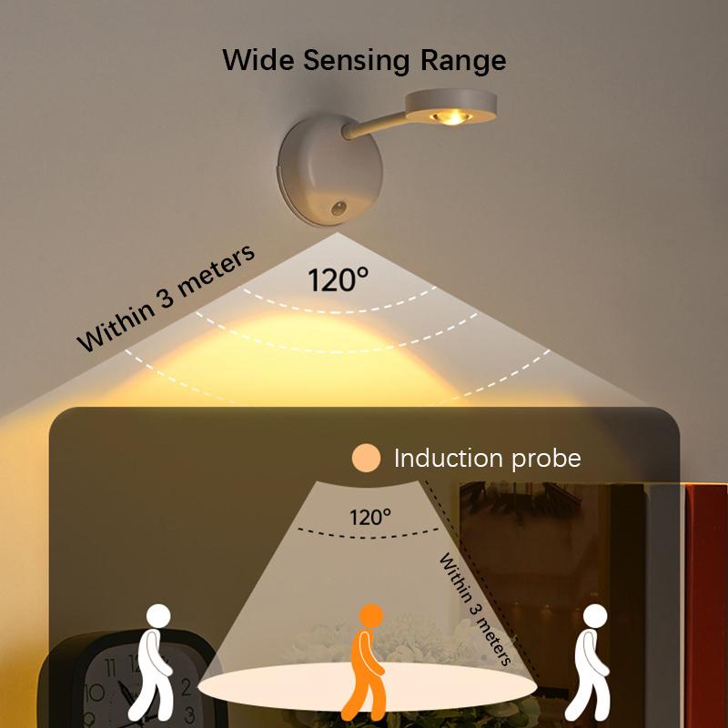 LED Spot Light, Motion Sensor Wall Lamp, USB Rechargeable Dimmable Night Light For Home Bedroom Mural Living Room
