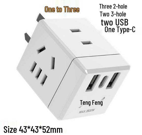 Multi-port Wireless Extension Panel with Multi-purpose Sockets and Plugs