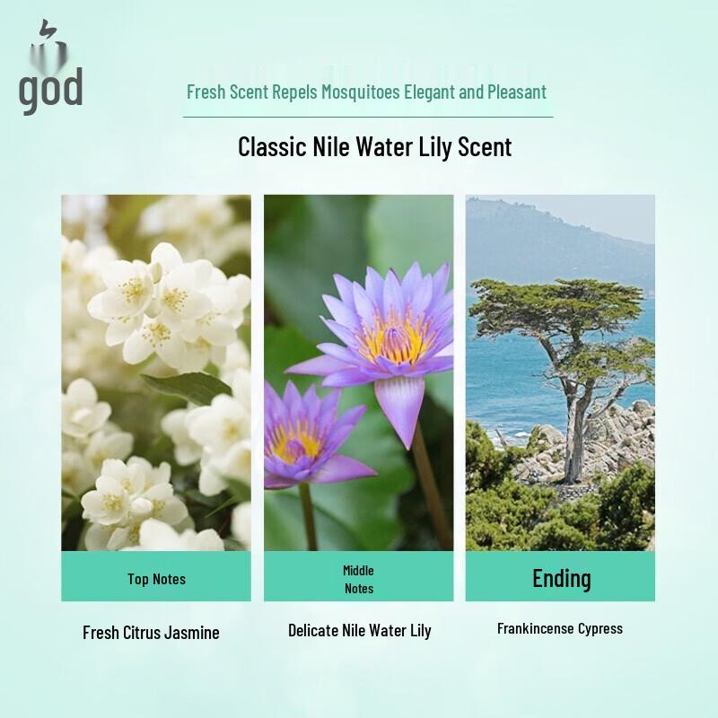 Liushen Fresh Shower Gel & Mosquito Repellent Gift Set