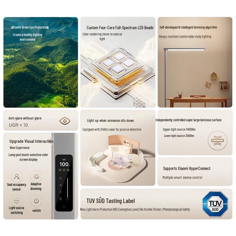 Xiaomi MI Pro Full Spectrum Smart Eye Protection Desk Lamp
