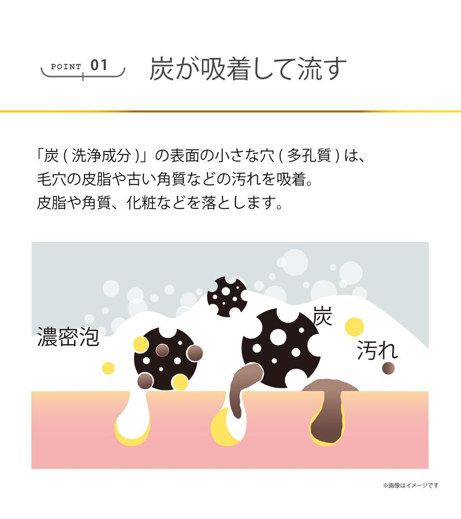 LUARA Reinigungsschaum 180g Enthält Kohle und Seide Porenkontrolle Rauheit Feuchtigkeitsspendende Wirkung Empfindliche fettige Unisex-Pflege Über 6 wert &