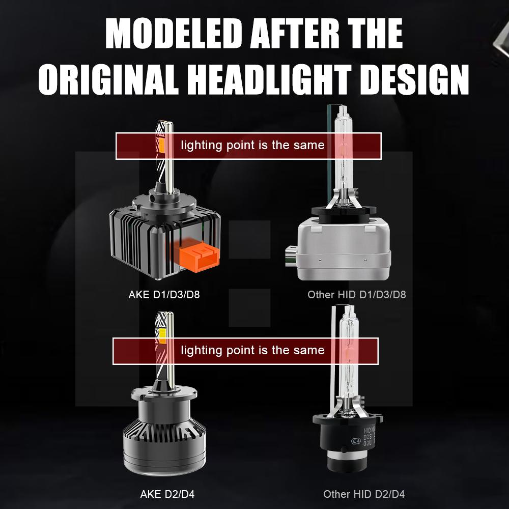 85W Plug & Play OEM Auto 12V D1S D2S LED-Scheinwerfer D8S weiß D4S D3S LED-Licht