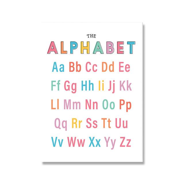 

Цвета Цифры Плакаты Образование Обучение Настенное искусство Алфавит Формы Времена года Дни Месяцы Детская игровая комната Детская комната Картина Искусство 30x40cm No Frame