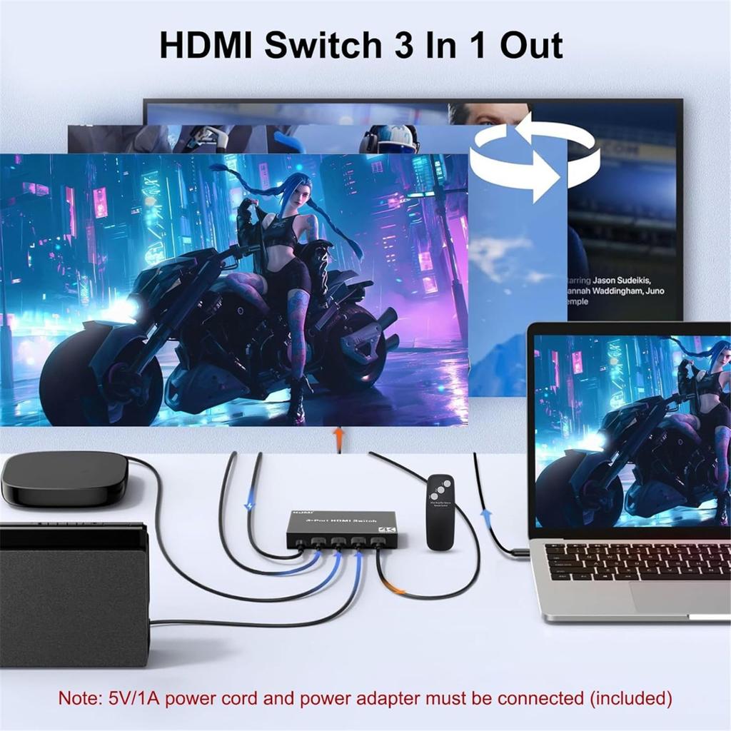 HDMI 3x1 Switch 3-Input 1-Output HDMI Switch HDMI Selector Supporting 4K@30Hz Ultra HD Includes Remote Control 10.2 Gbps High-Speed Data Transfer