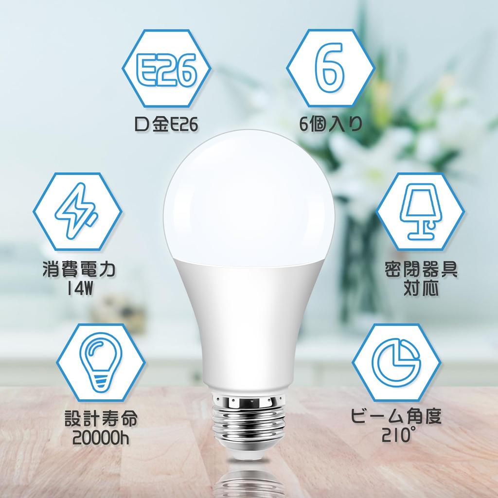 Tengyuan LED Light Bulb, E26 Base, 14W (equivalent to 100W incandescent bulb), Daylight White 6500K, 1550lm [6-pack]