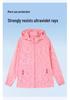 Women's Lightweight Summer UV Protection Ice Silk Jacket - Breathable, Quick-Drying, Loose Fit
