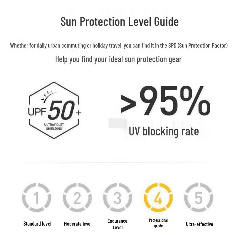 SIYUTANG UPF50+ Vierweg Stretch Sneldrogende Zonmouwen