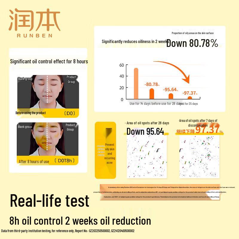 RUNBEN Teen SPF50+ Physical Sunscreen