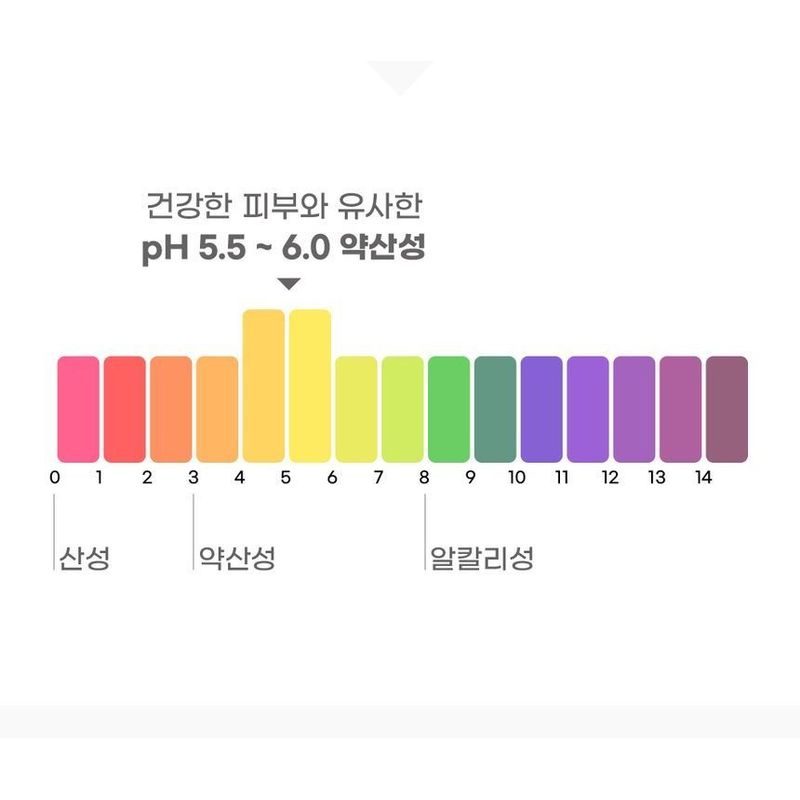 mixsoon - Cicatree Clean Toner