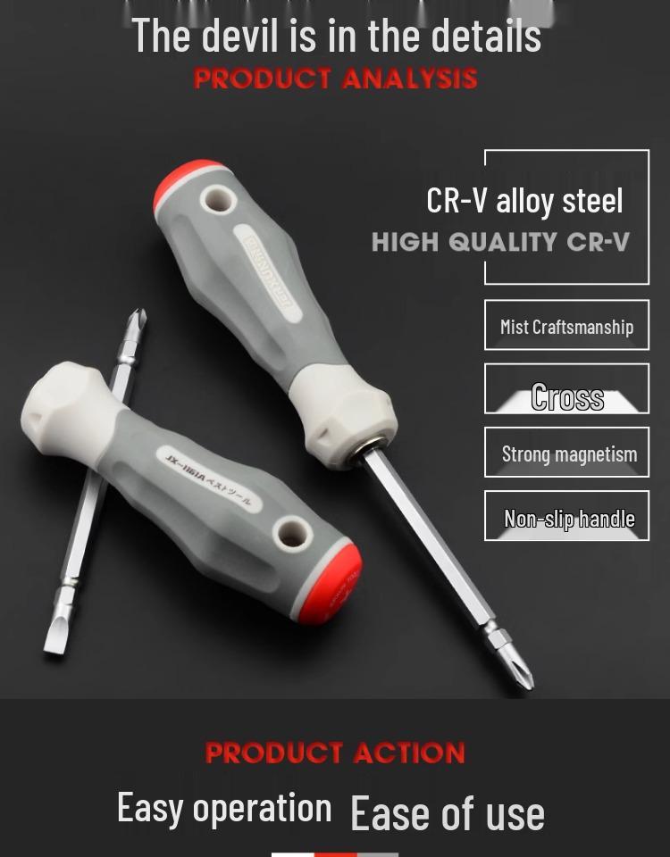 Cross & Phillips Double-Ended Magnetic Screwdriver Bit Set with Torx & Flat Head