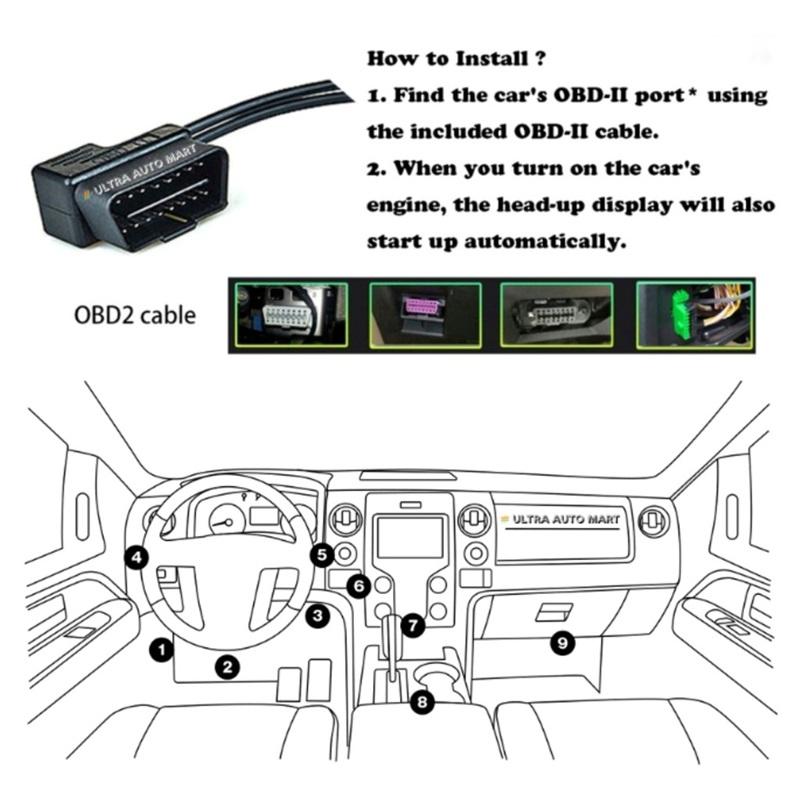 Lufi X1 OBD2 dijital gösterge turbo boost yağ basıncı su sıcaklığı araba için Afr RPM Yakıt Hızı EXT Yağ Ölçer OBD HUD
